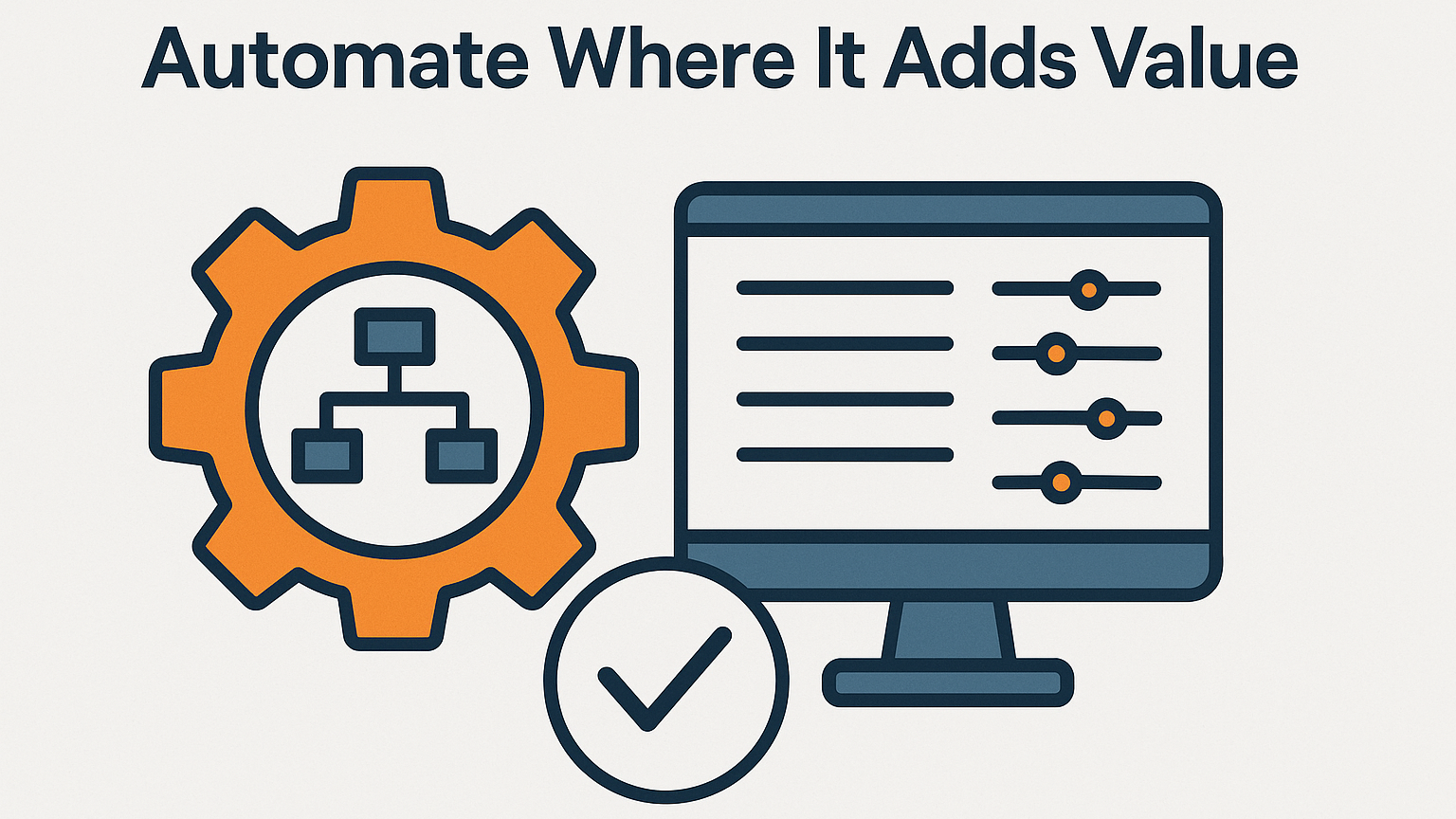Orange gear containing a flowchart beside a monitor with settings sliders and a checkmark, captioned Automate Where It Adds Value